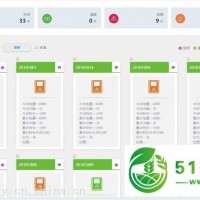 安科瑞農(nóng)田智慧灌溉解決方案