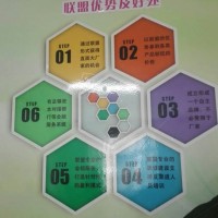 寧安鑫地力農(nóng)民好兄弟，鑫地力竭誠為廣大農(nóng)戶服務(wù)