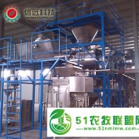 BB肥生產(chǎn)線，摻混肥生產(chǎn)線、配方肥生產(chǎn)線