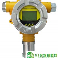 豬類(lèi)養(yǎng)殖氨氣在線檢測(cè)儀湖南國(guó)瑞儀器*生產(chǎn)銷(xiāo)售