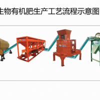 中環(huán)國科供應新型有機肥料設(shè)備