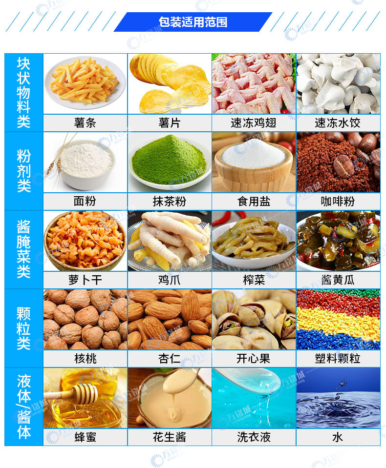 給袋式包裝機詳情頁_03