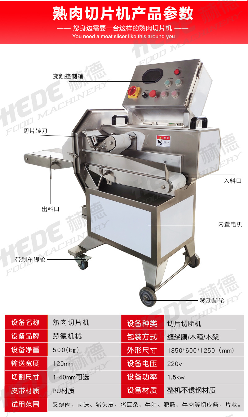 熟肉切片機_02.jpg