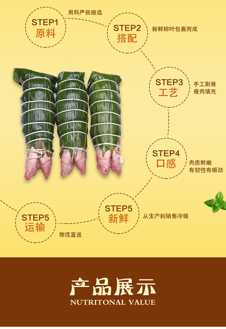 1、-脫骨粽葉豬蹄（生）(1)_04.jpg