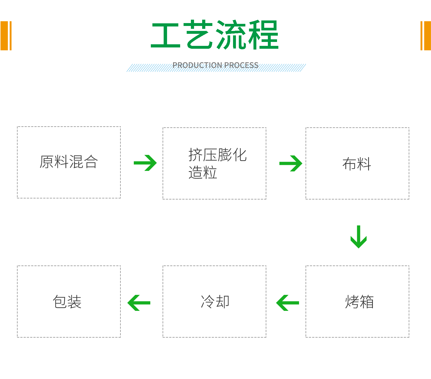 營養(yǎng)米_09