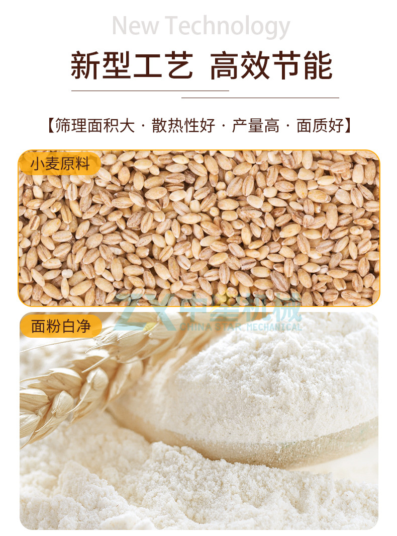 全自動磨面機_07