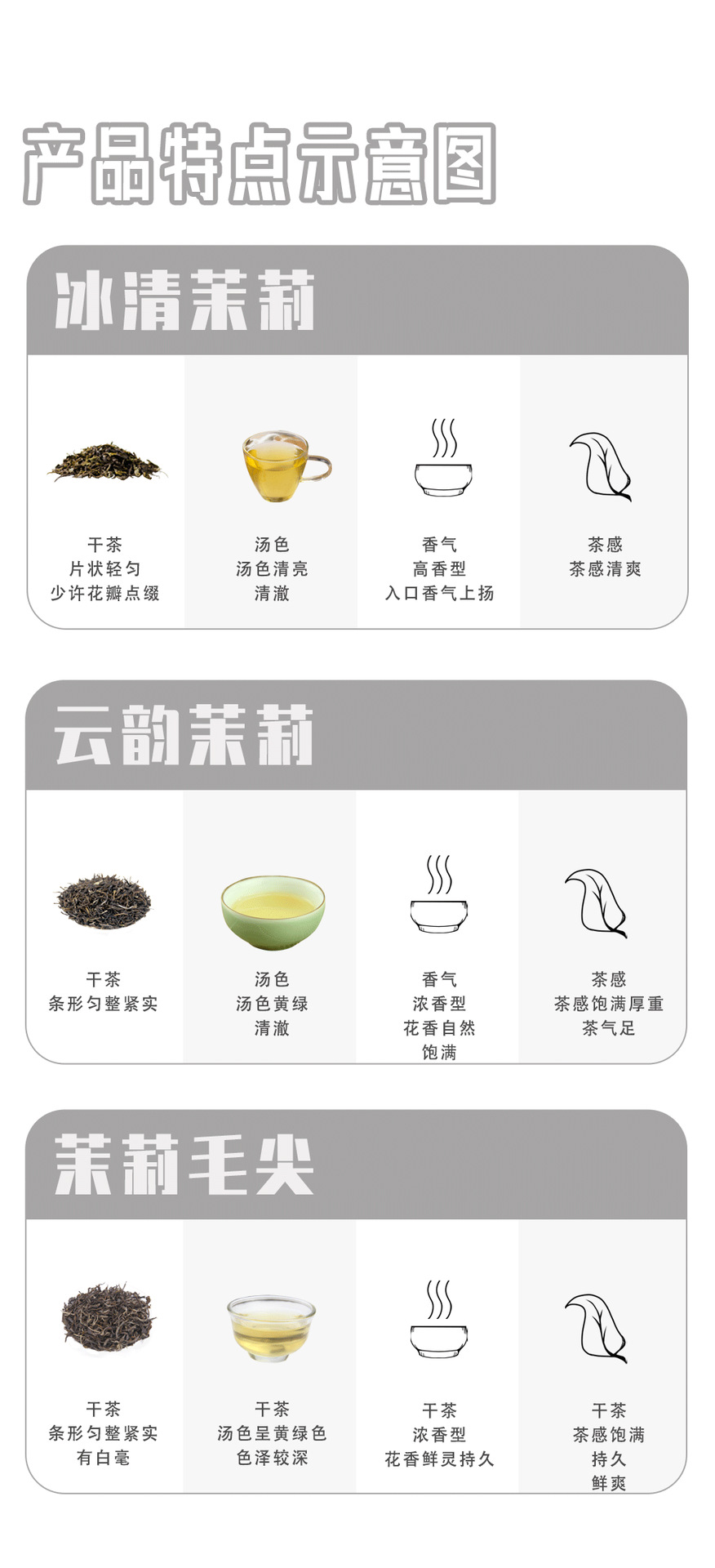 口感超乎你想象主圖詳情_05