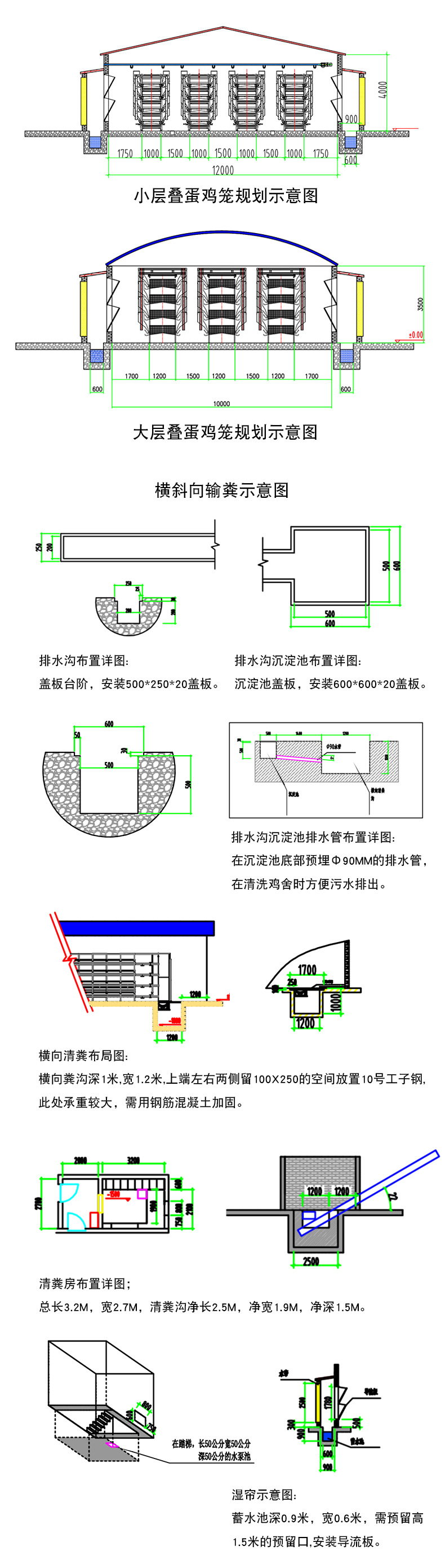 設(shè)備解析圖修