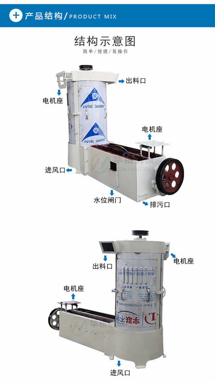 3洗麥機(jī)(不銹鋼)3040