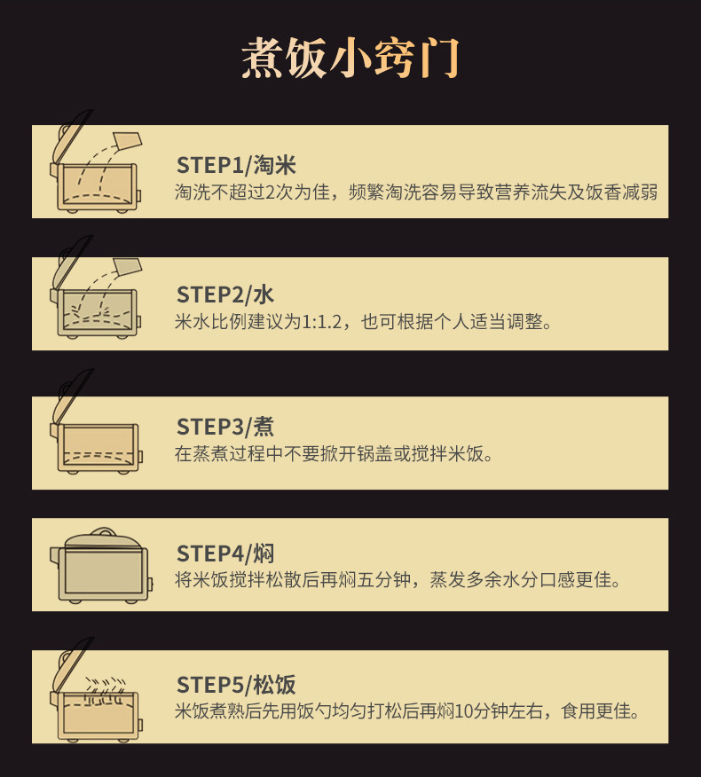 _沈陽(yáng)市遼中區(qū)鴻騰雜糧種植專(zhuān)-所屬行業(yè)-業(yè)合作社__10