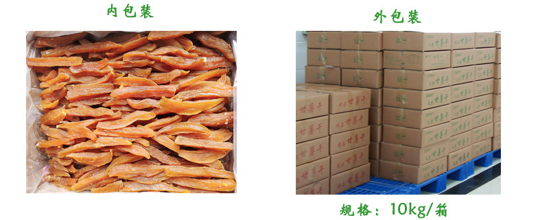 內(nèi)外箱規(guī)格