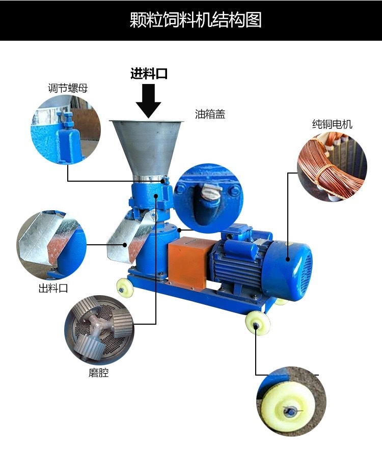 結(jié)構(gòu)圖