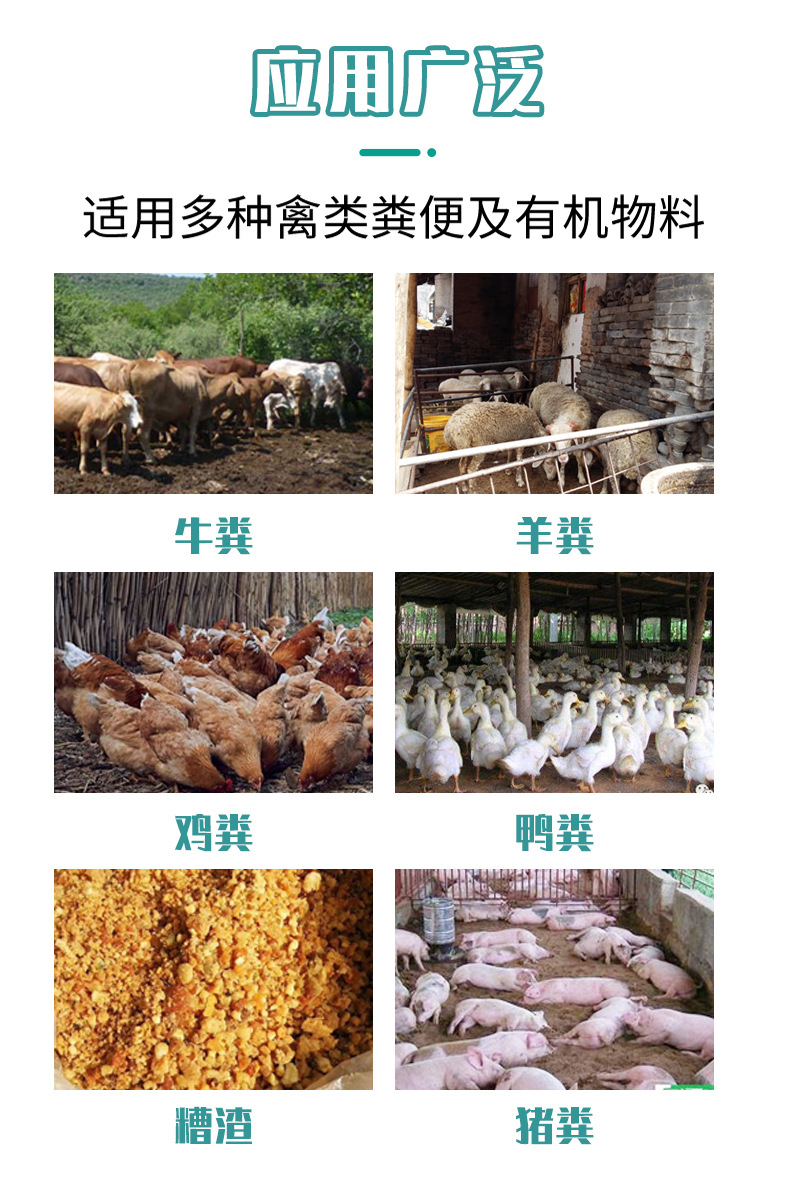 有機肥發(fā)酵劑詳情頁_03