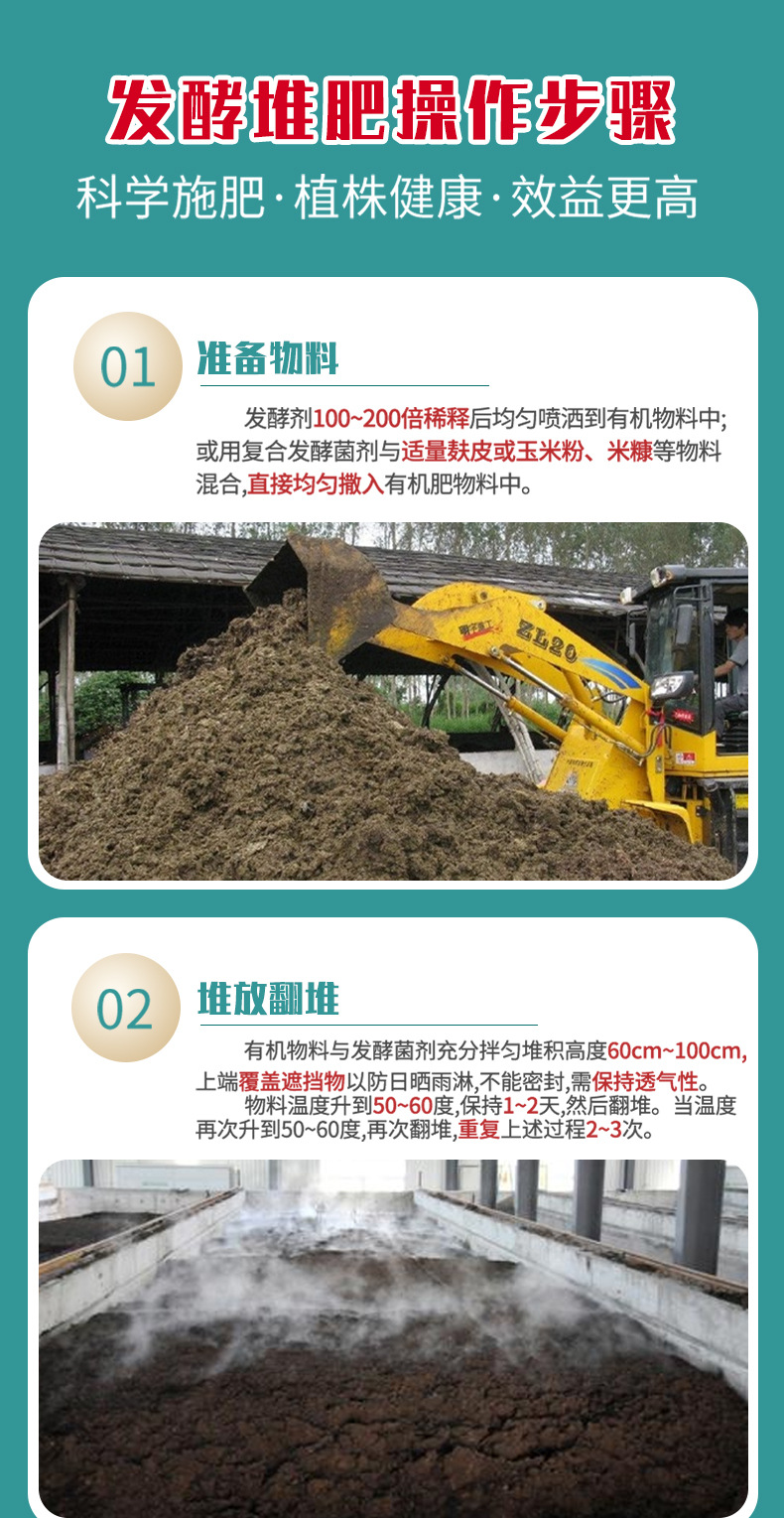 有機肥發(fā)酵劑詳情頁_05