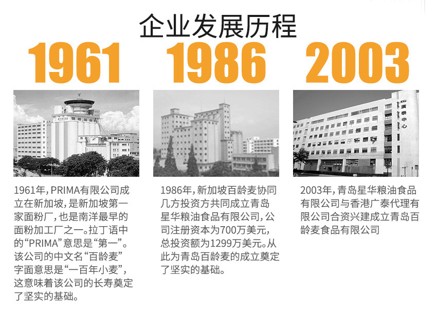 車(chē)仔面-詳情頁(yè)_12.jpg