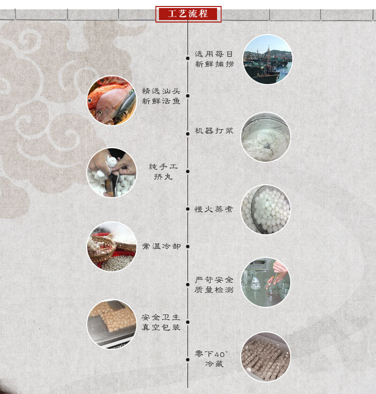 德先生黃金魚丸_09