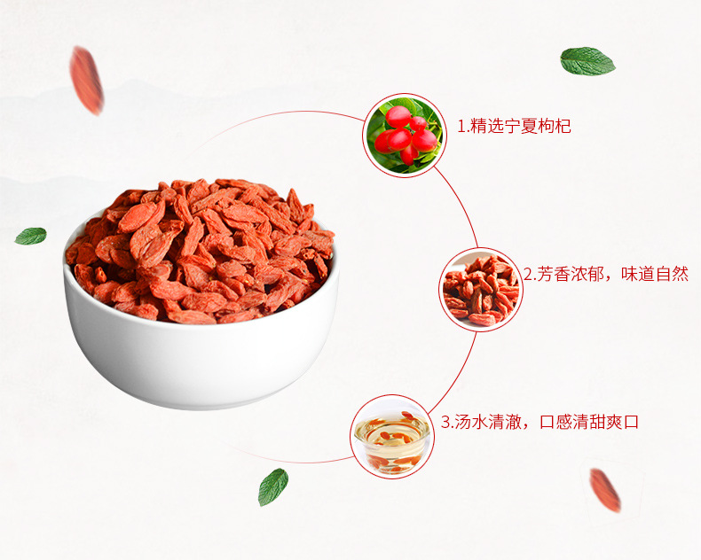 寧夏枸杞_03