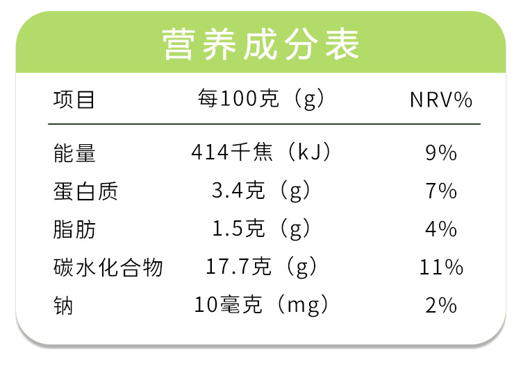 倦鳥(niǎo)小廚-玉米棒-詳情頁(yè)_03.jpg