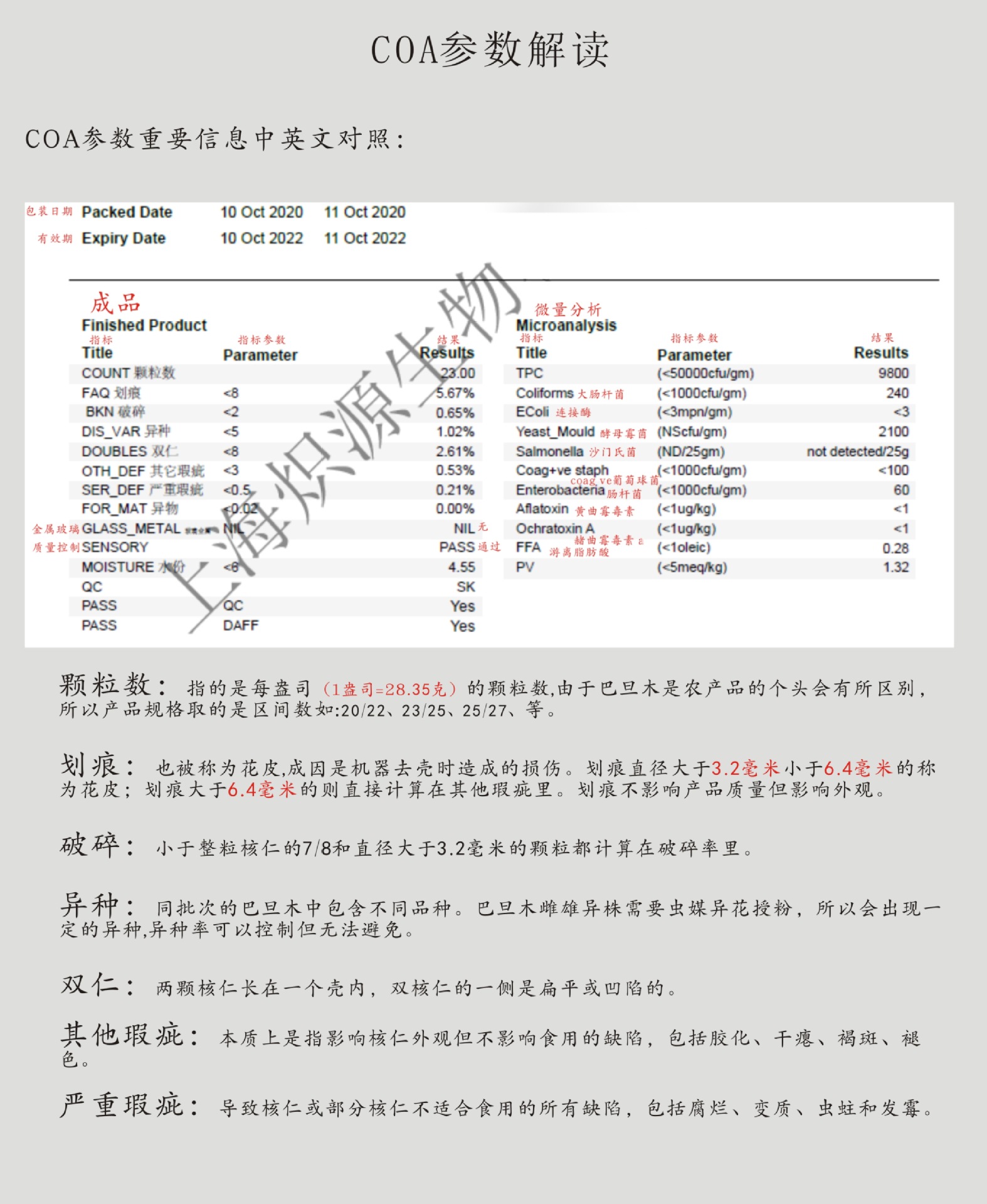 coa參數(shù)解讀