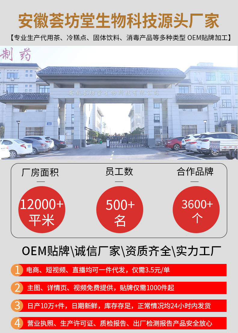 詳情頁(yè)模板