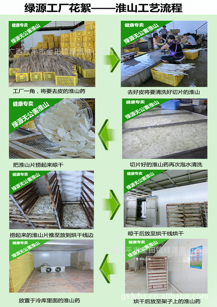 綠源淮山商行-國家標(biāo)準(zhǔn)純無硫淮山