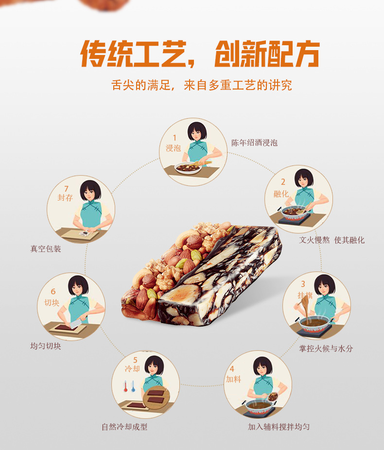 每日?qǐng)?jiān)果_02