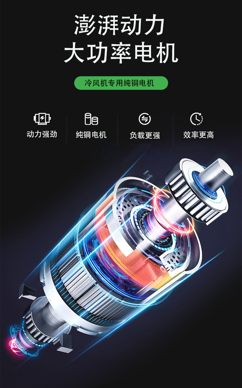 冷風機電機詳情圖