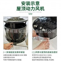 豬舍通風(fēng)除臭排氨氣用屋頂動力風(fēng)機 養(yǎng)殖禽舍排氣換氣排煙風(fēng)機