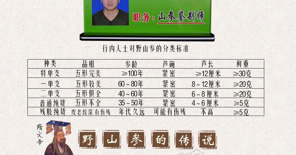 特100年以上野山參_13