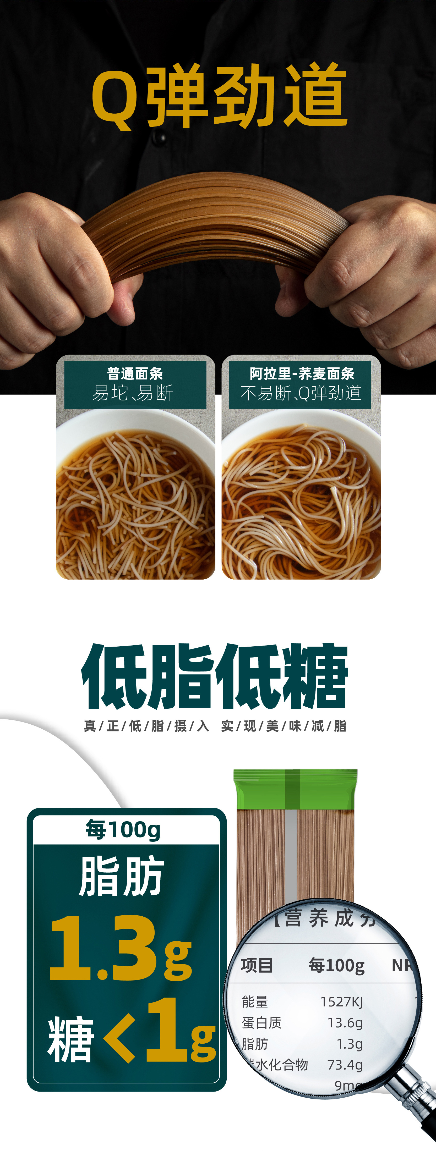 蕎麥面條綜合通用詳情 (2).jpg