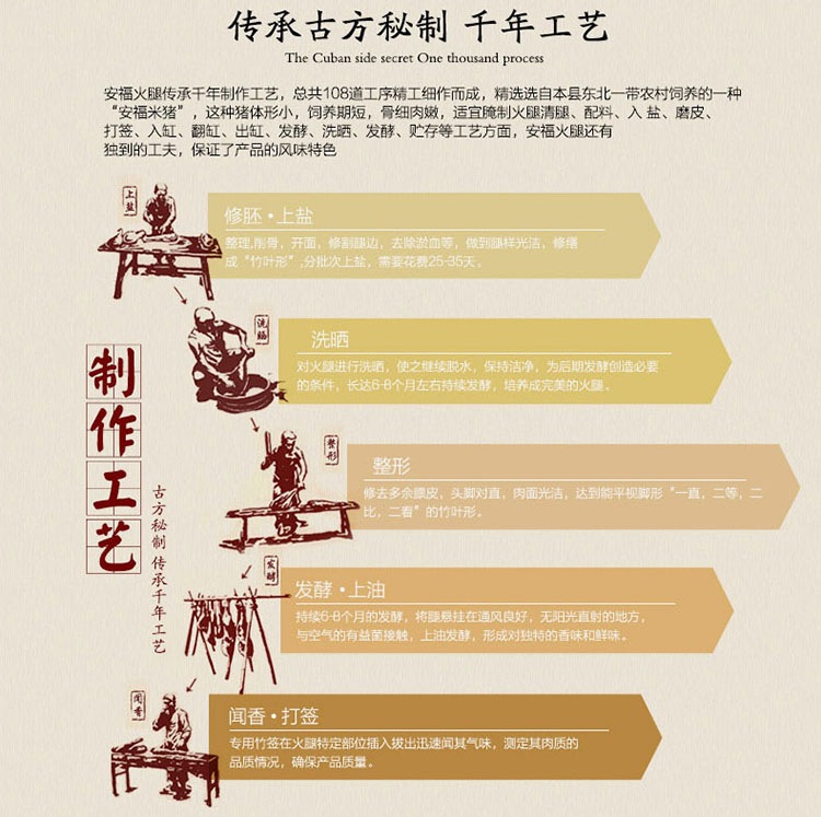 安福蒙嶺禮品火腿1KG