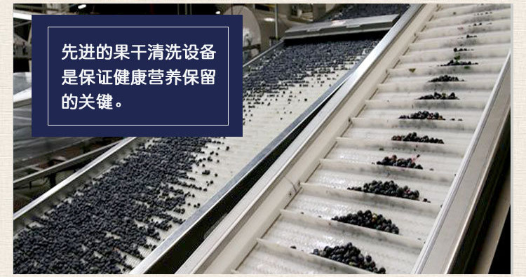 生產(chǎn)過程3