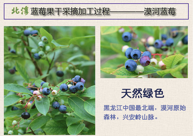 生產(chǎn)過程1