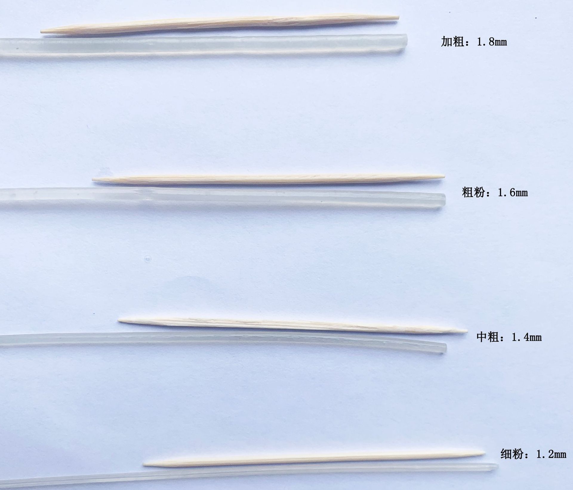 米粉粗細(xì)對(duì)比