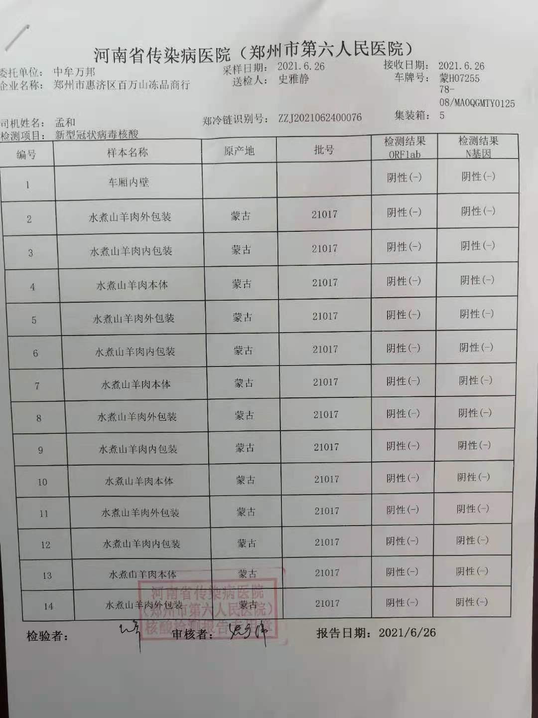 山羊肉核酸檢測證明