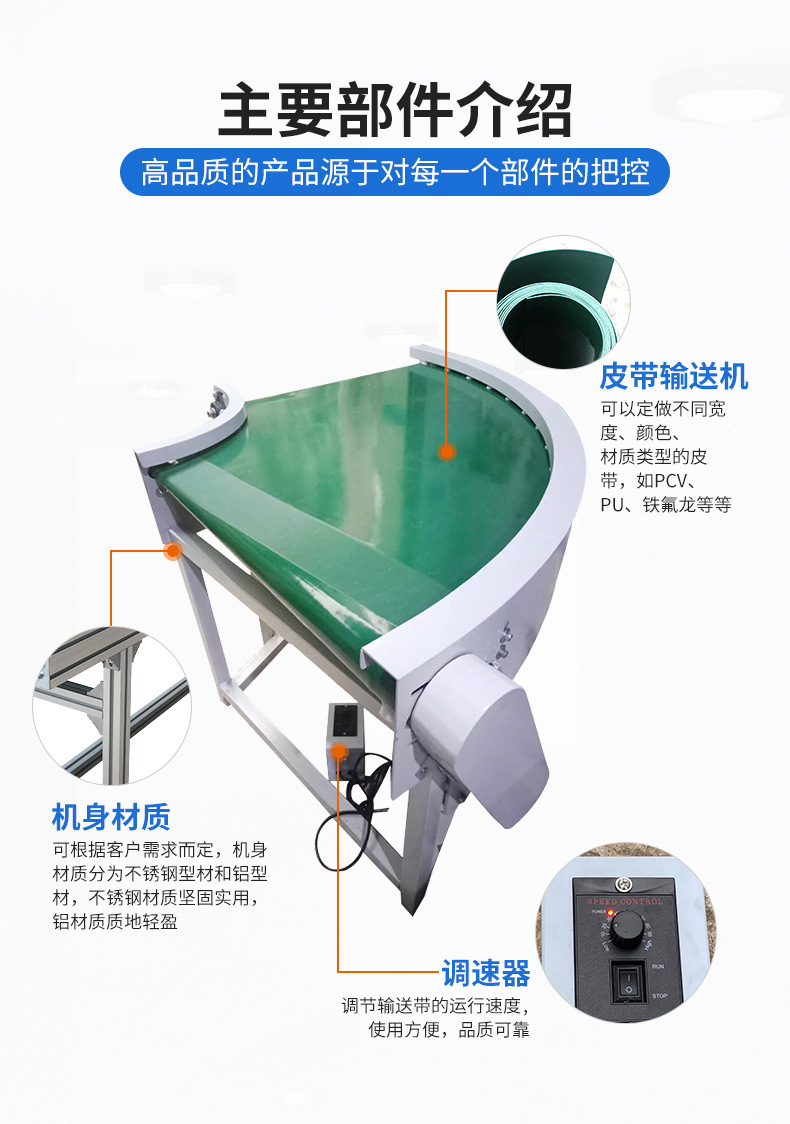 轉(zhuǎn)彎皮帶輸送機(jī)詳情_(kāi)04.jpg