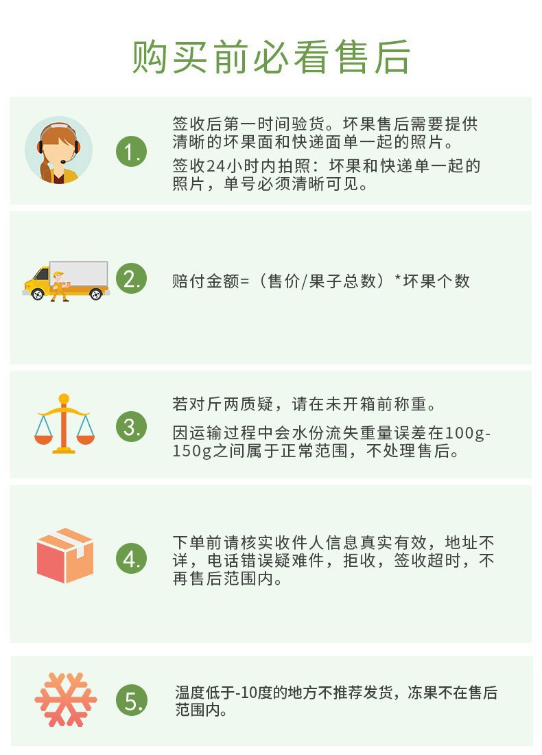 售后 說明