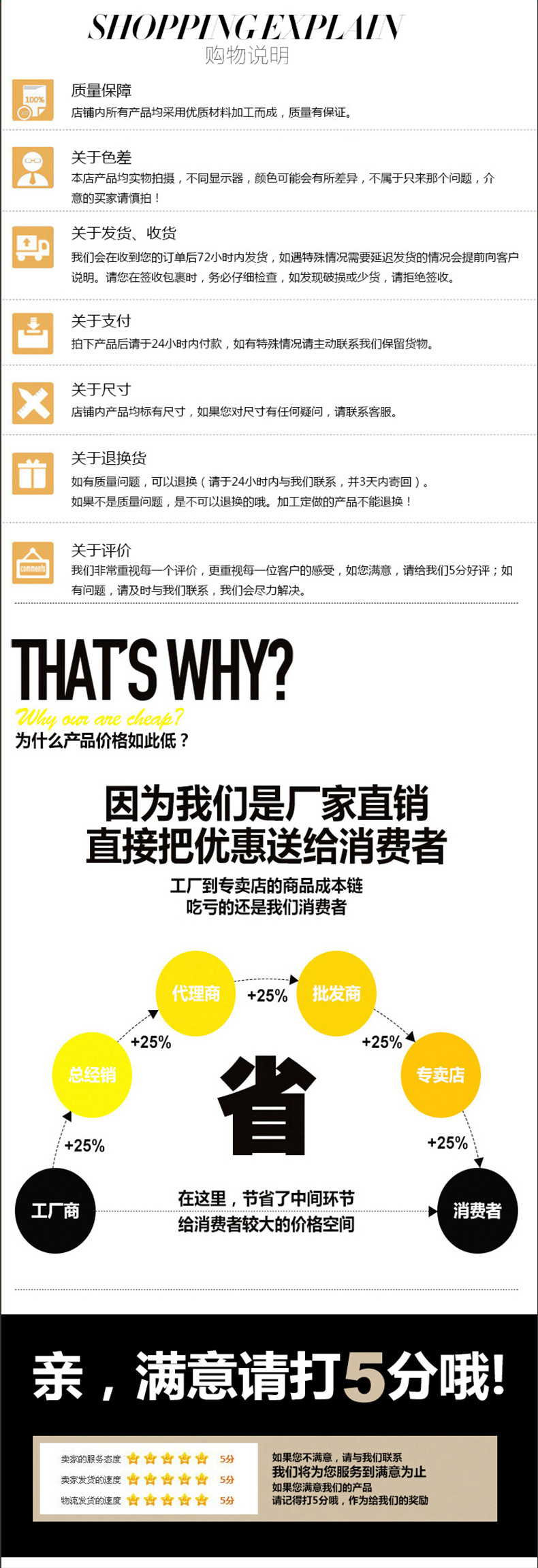 食品級FDA認證自流蜜蜂箱