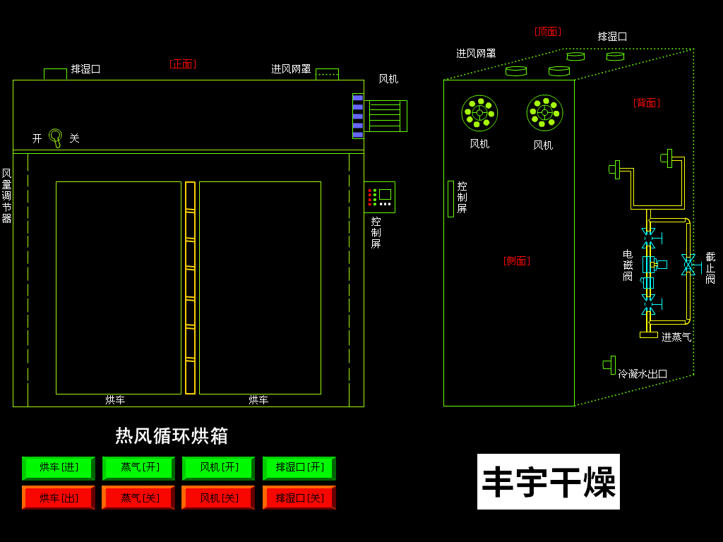 熱風(fēng)循環(huán)烘箱.gif