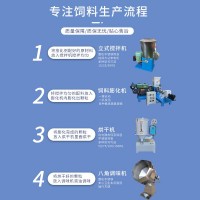 柴油飼料機(jī)水產(chǎn)寵物膨化機(jī)貓狗糧機(jī)魚(yú)飼料顆粒加工設(shè)備狗糧自制機(jī)