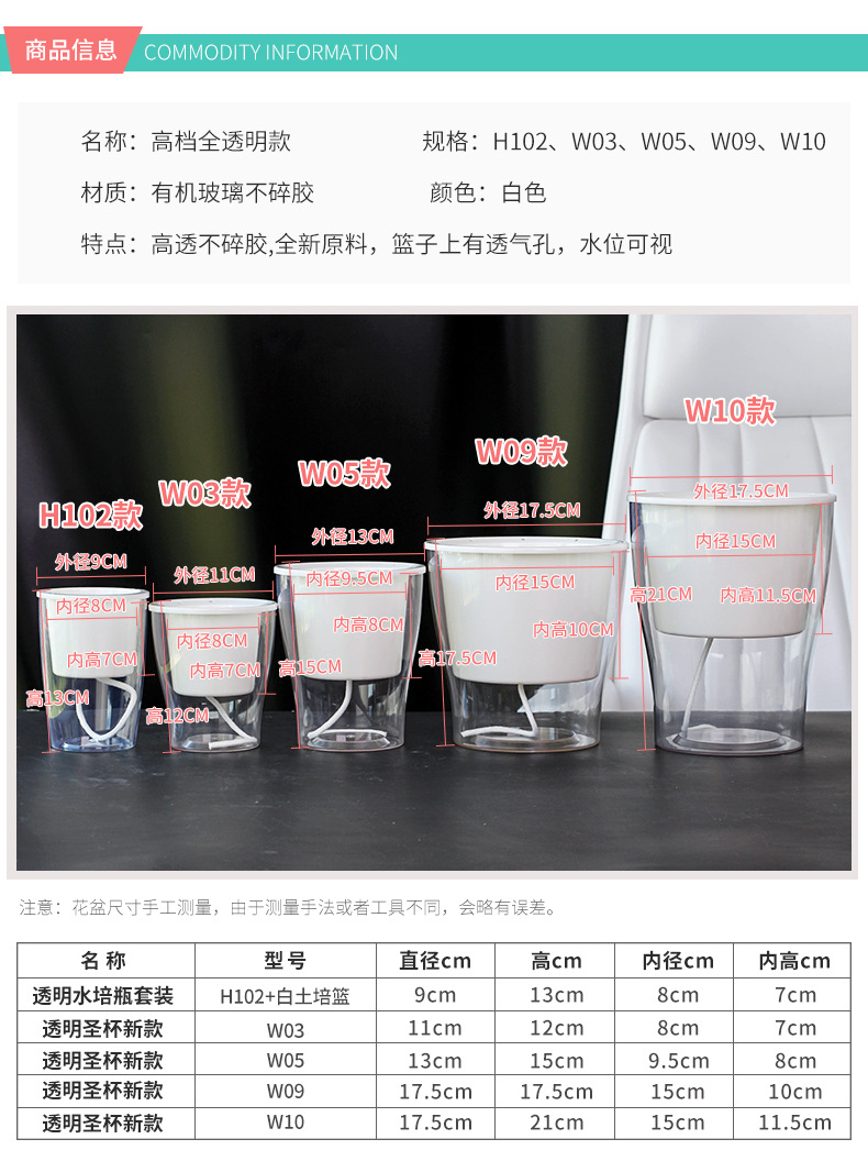 透明花盆詳情頁(yè)_04